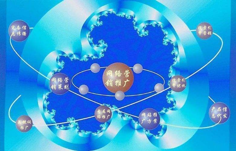 正镶白新媒体运营企业需要掌握的网络推广技巧有哪些